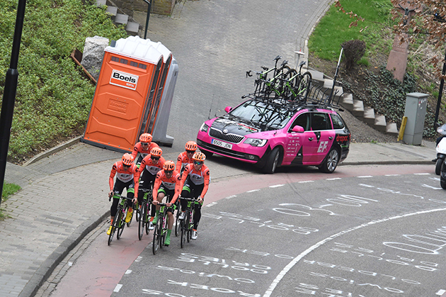 EF Education First