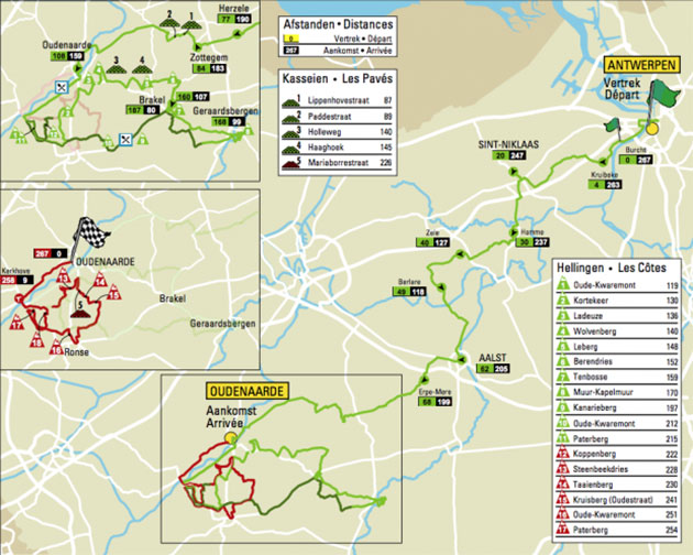 2021 Tour of FLanders map