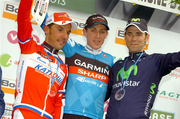 Final podium