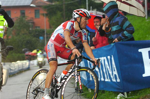 Joaquim Rodriguez