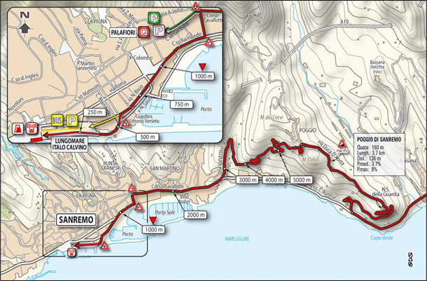 2010 Milan San Remo final kilometers