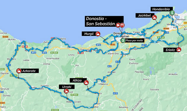 San Sebastian classic map