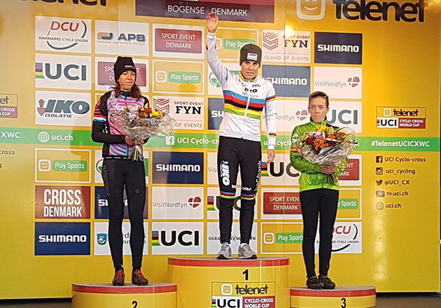 Sanne Cant