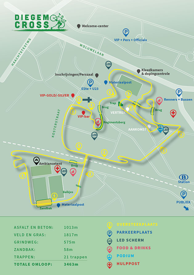 Diegem Cross map