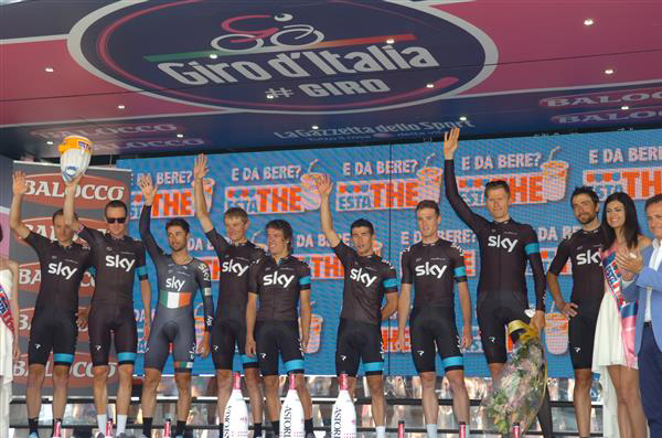 Team Sky