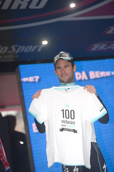 Mark Cavendish