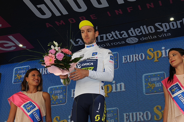 Adam Yates