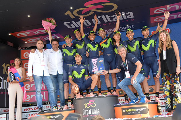 Team Movistar