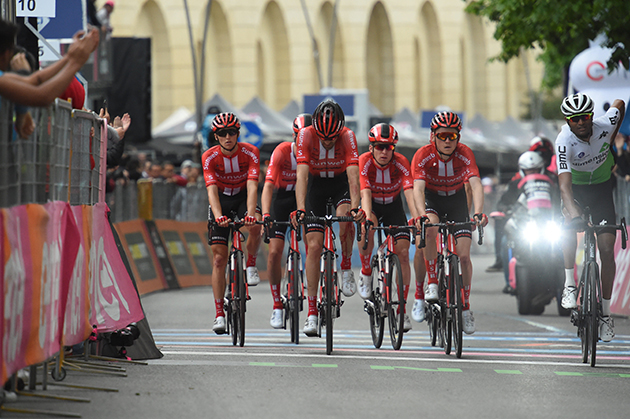 Team Sunweb