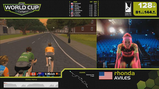 Virtual cycling