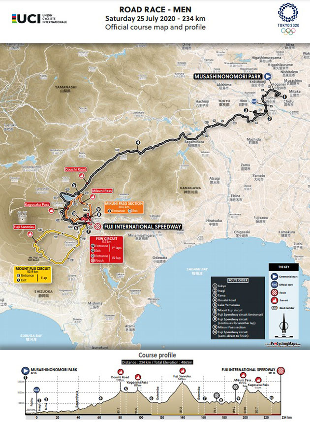 Mens Olympic Road race map