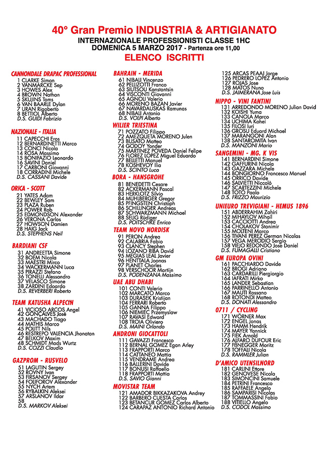 Gp Larciano start list