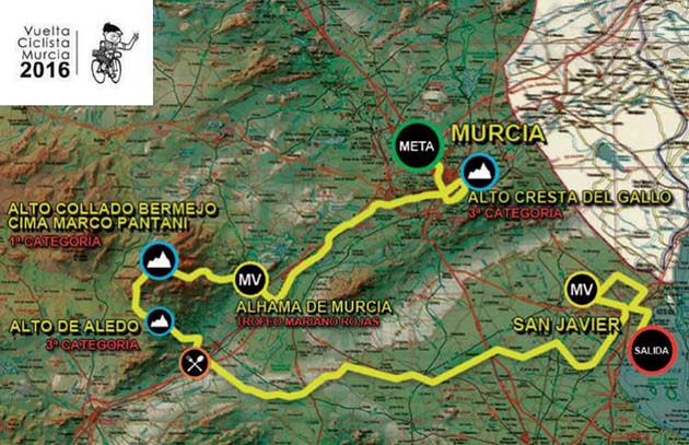 2015 Vuelta de murcia map