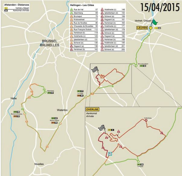 2015 Brabatse Pijl map