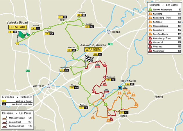 Dwars door VLaanderen map