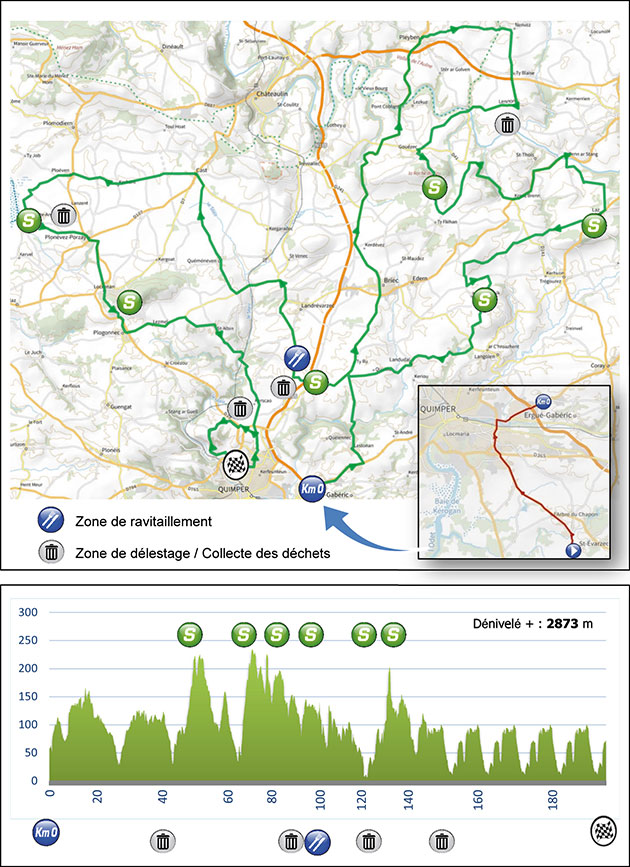 Finistere Tour map & profile