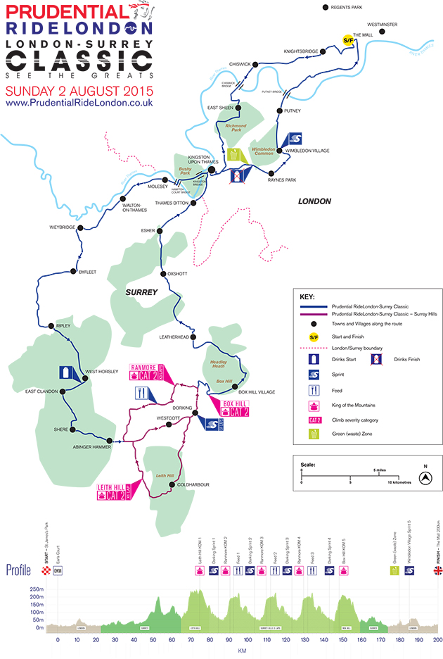 2015 RideLondon map and profile