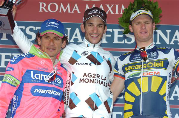 2013 podium