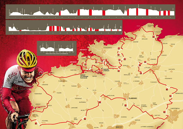 Tro Bro Lon race map and profile