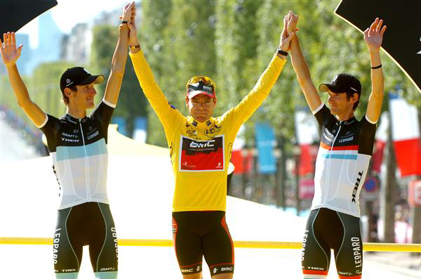 Final podium