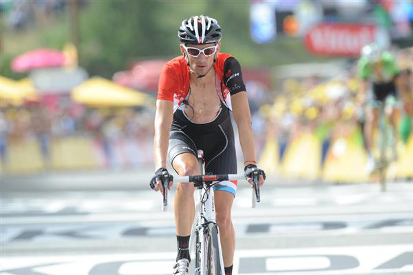 Frank Schleck