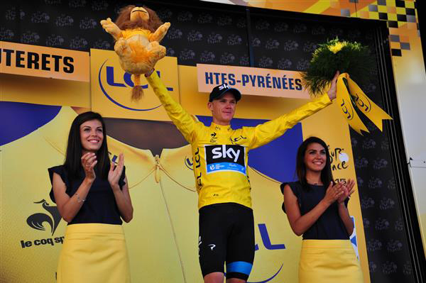 Chris Froome