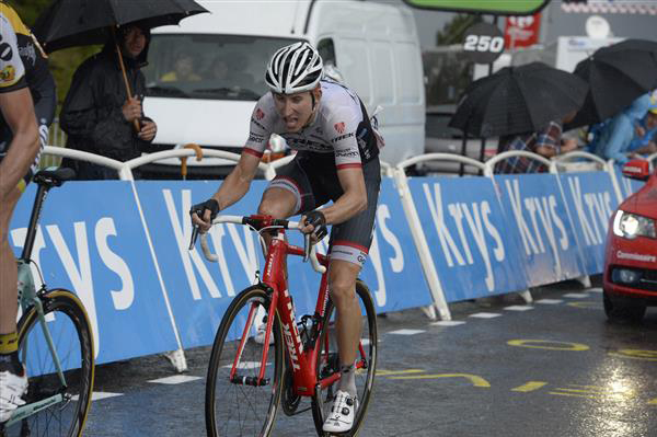 Bauke Mollema