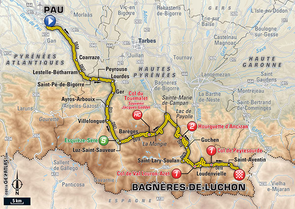 Stage 8 map