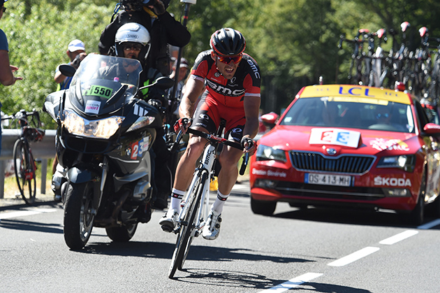 Greg van Avermaet