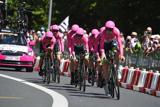 EF Education First-Drapac