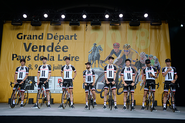 Team Sunweb