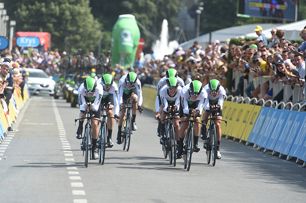 Team Dimension data