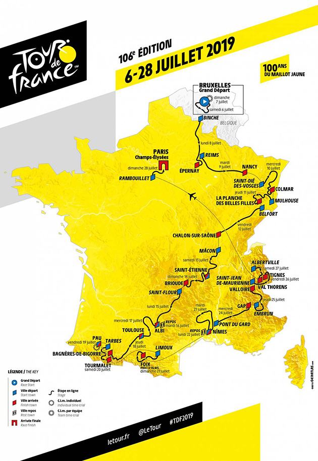 Tour de France 2019