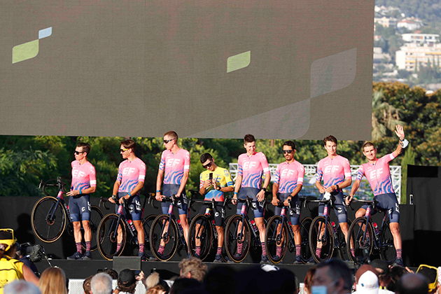 EF Pro Cycling