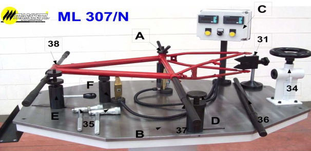 Marchetti aligment table