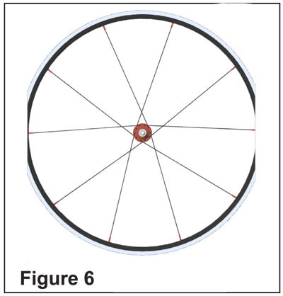 wheel building figure 6 