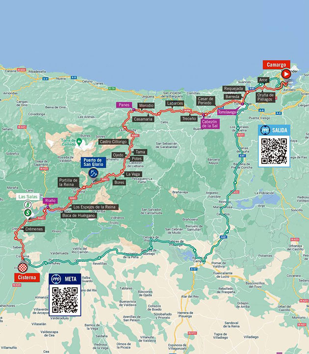 Stage 7 map