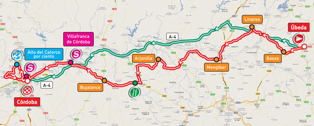 Stage 6 route map