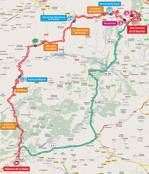 Stage 8 route map