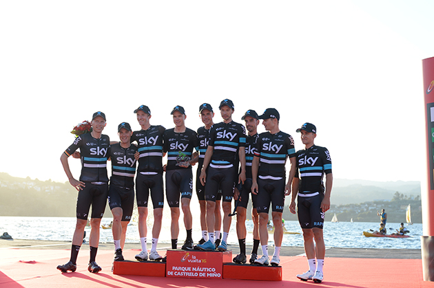 Team Sky