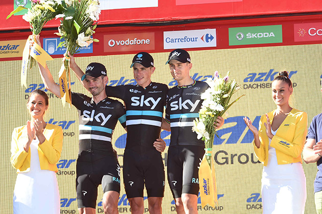 Team Sky