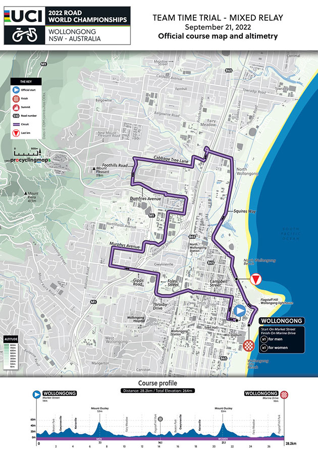 Course map & profile