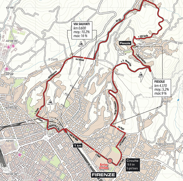 Junior Women's road race map