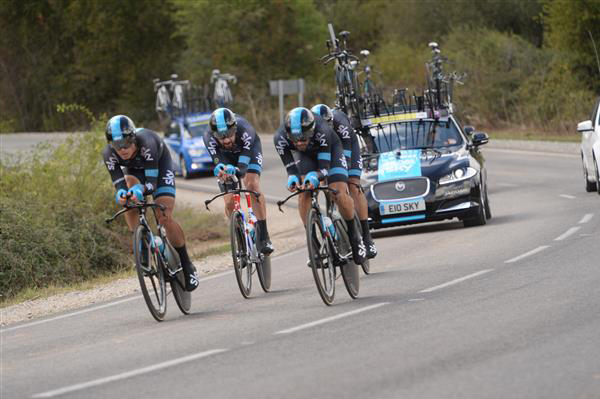 Team Sky