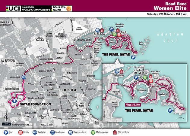 Elite women's road race map