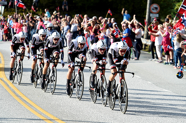 Team Sunweb